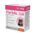PORTELA VETERINAŘ DOMU